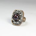 Havel's Ring